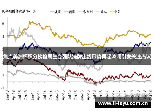 焦点美洲杯积分榜格局生变强队洗牌出线形势再起波澜引发关注热议